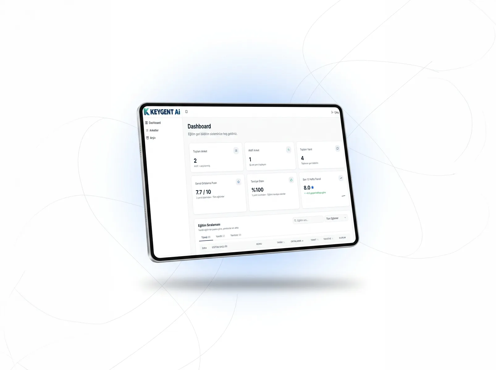AI Çözüm Dashboard